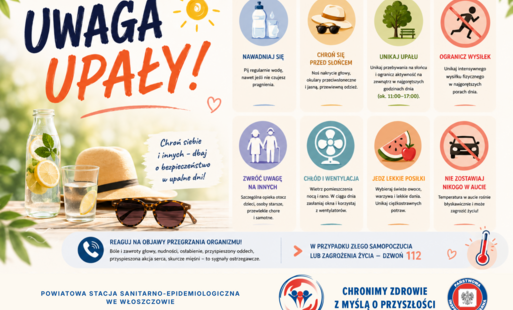 Uwaga upały